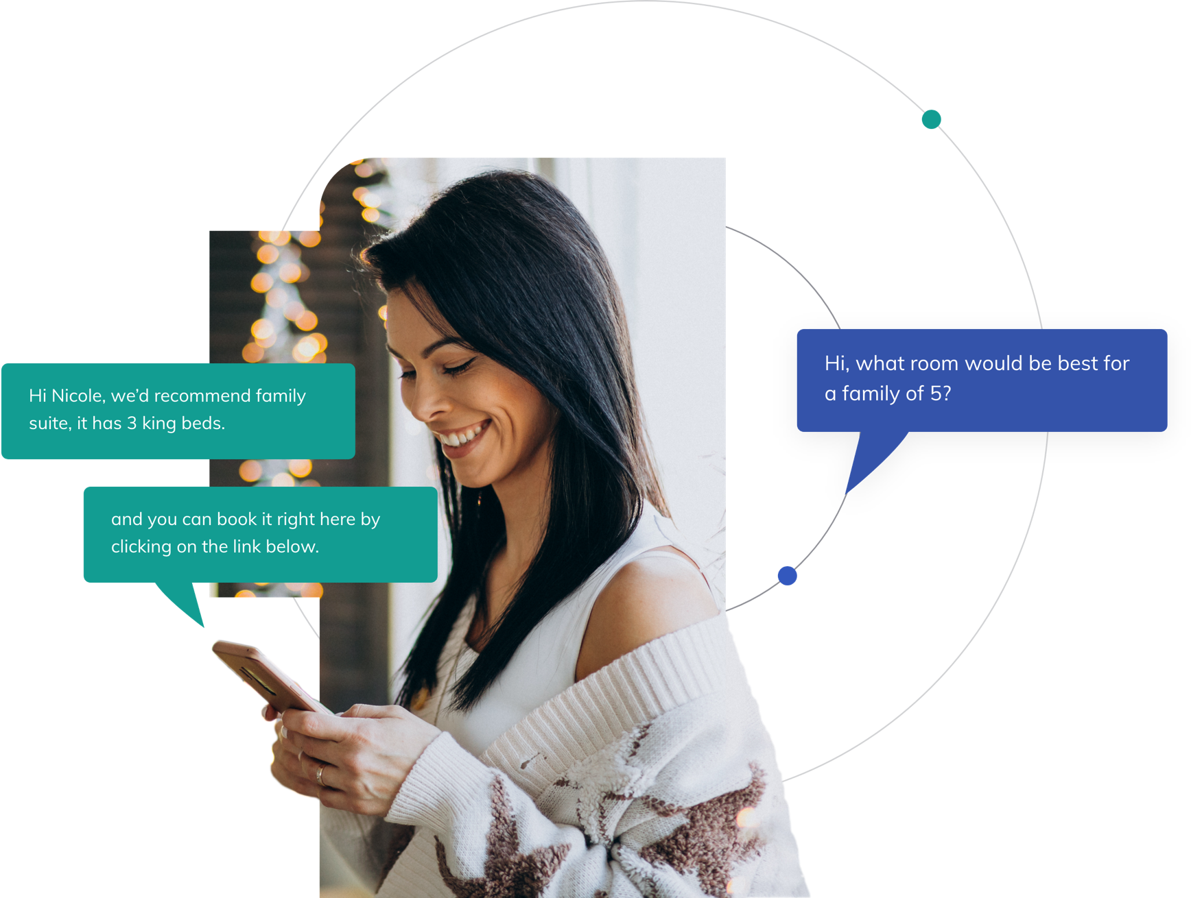 direct hotel bookings aided by WebChat