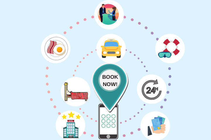 Book Now button for hotel website bookings