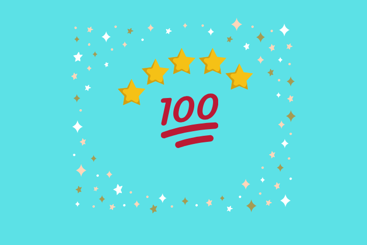 Rating