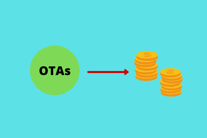 Revenue from OTAs