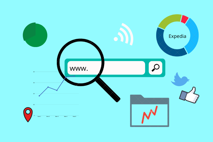 Website Ranking