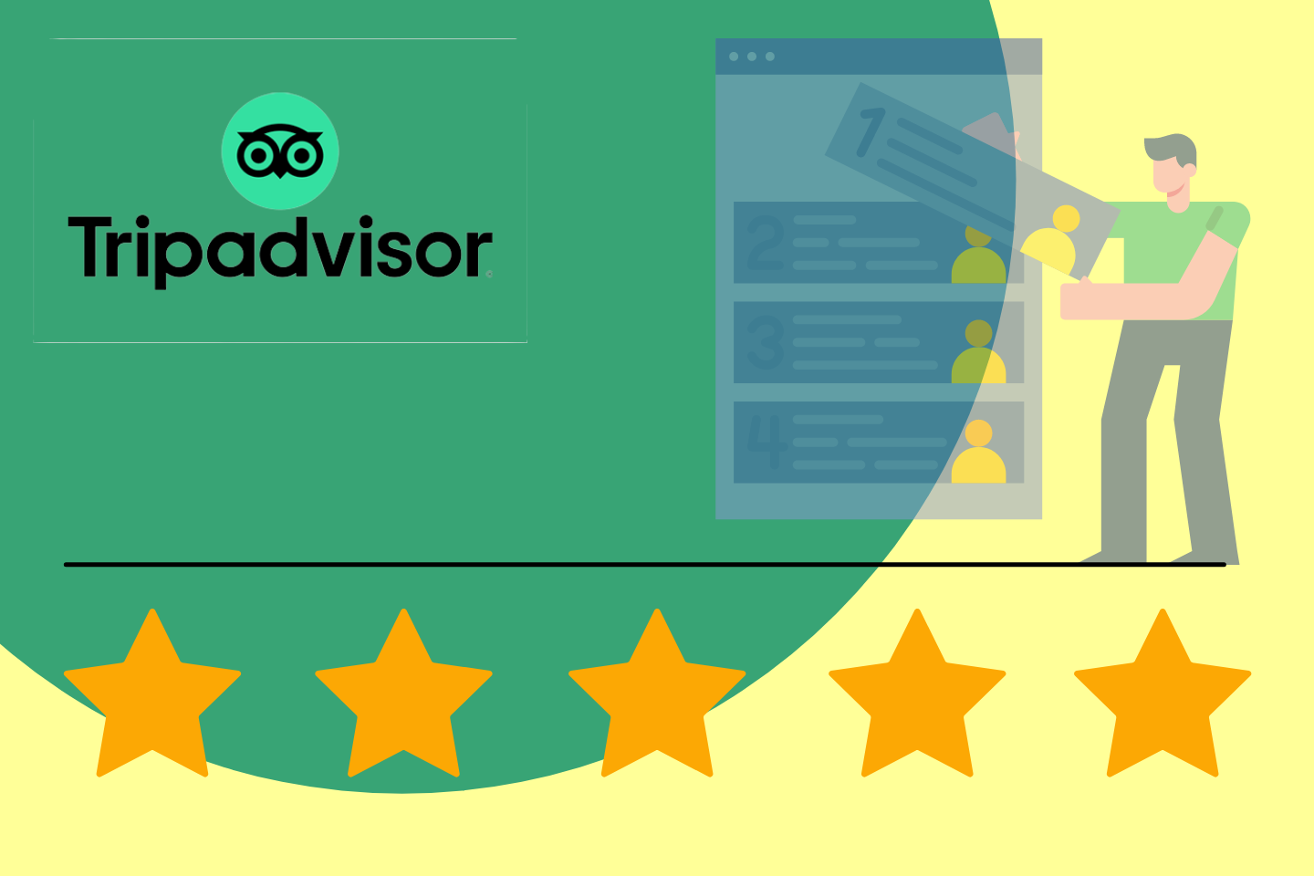 TripAdvisor's popularity ranking for hotels of all types