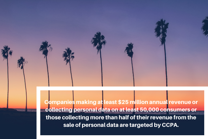 CCPA Company targets