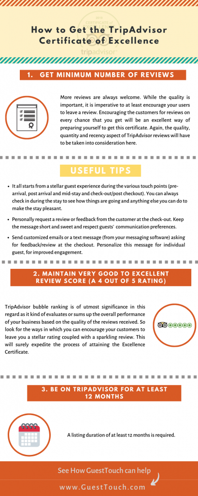 How to Get the TripAdvisor Certificate of Excellence