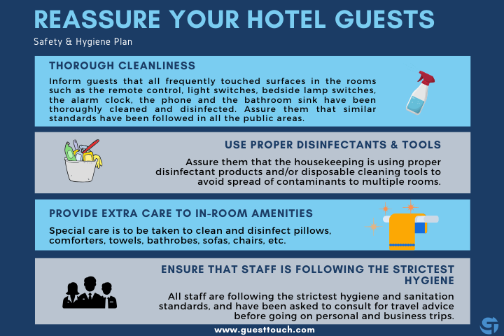 hotel bookings amid Coronavirus and guest safety