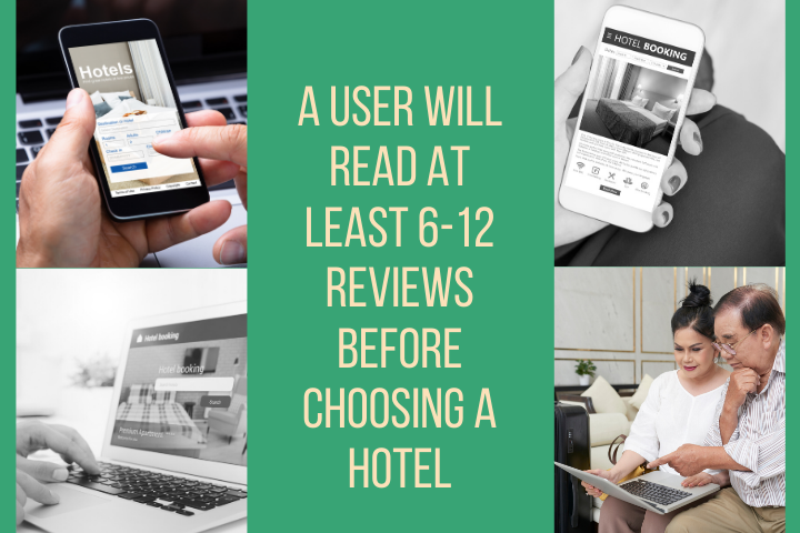Hotel Reviews Reading to Book a Hotel
