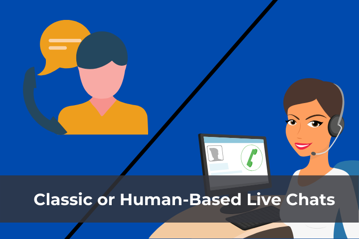 Types of WebChat For Your Hotel Website Live or Human Agent