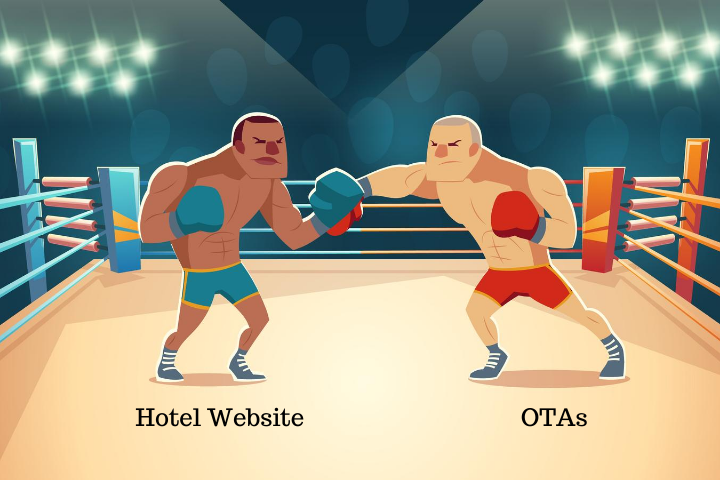 Google joins the bookings battle hotel website and OTAs war