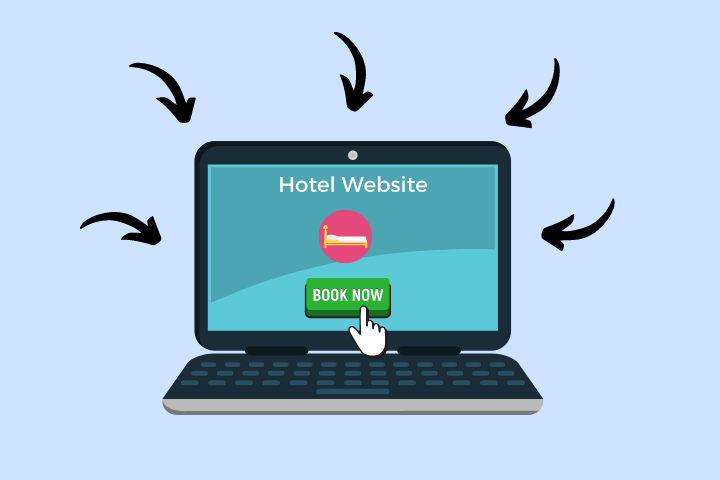 Google joins the hotel bookings battle direct hotel bookings
