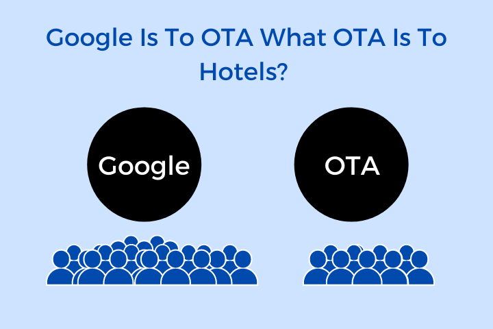 Google joins the hotel bookings battle google is to otas what otas is to hotels