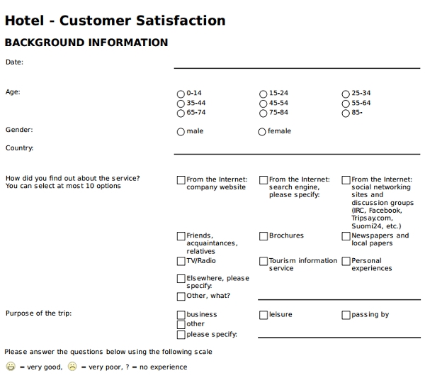 Hotel-Customer-Satisfaction