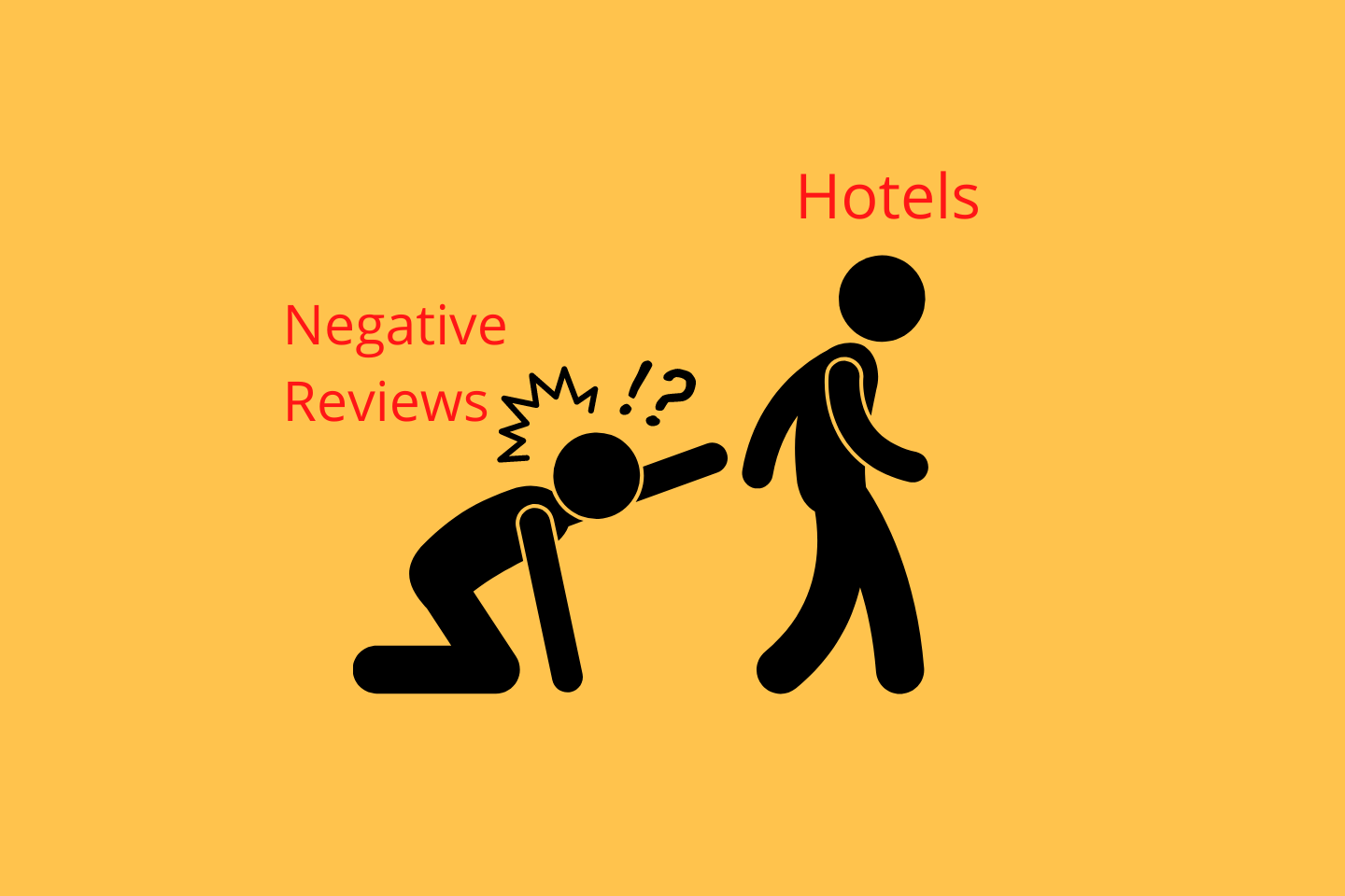 hotels shun the idea which involves them to respond to a negative review