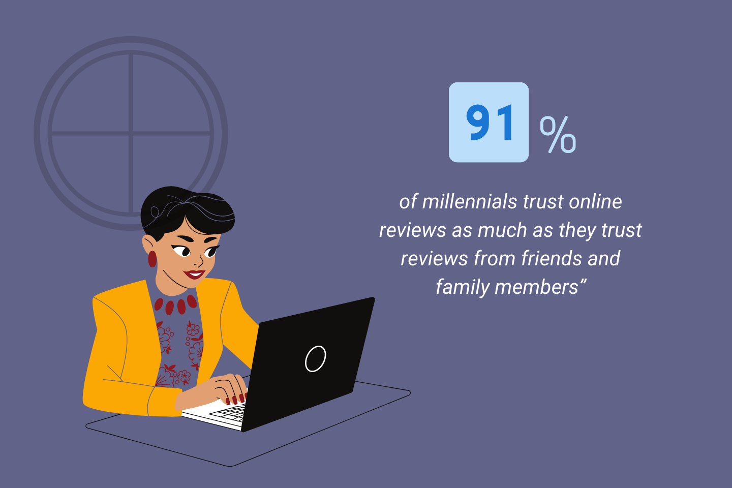 why hotel reviews are important