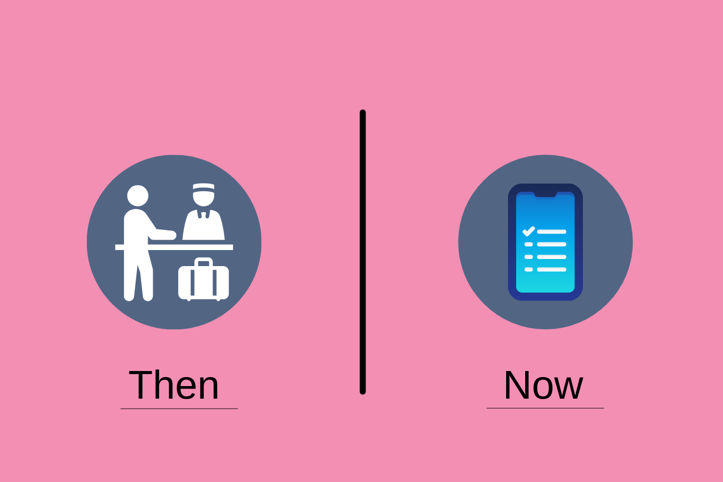 automated messaging service banner