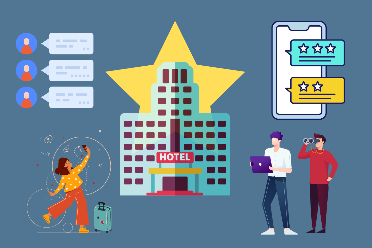 why is your hotel reputation management important