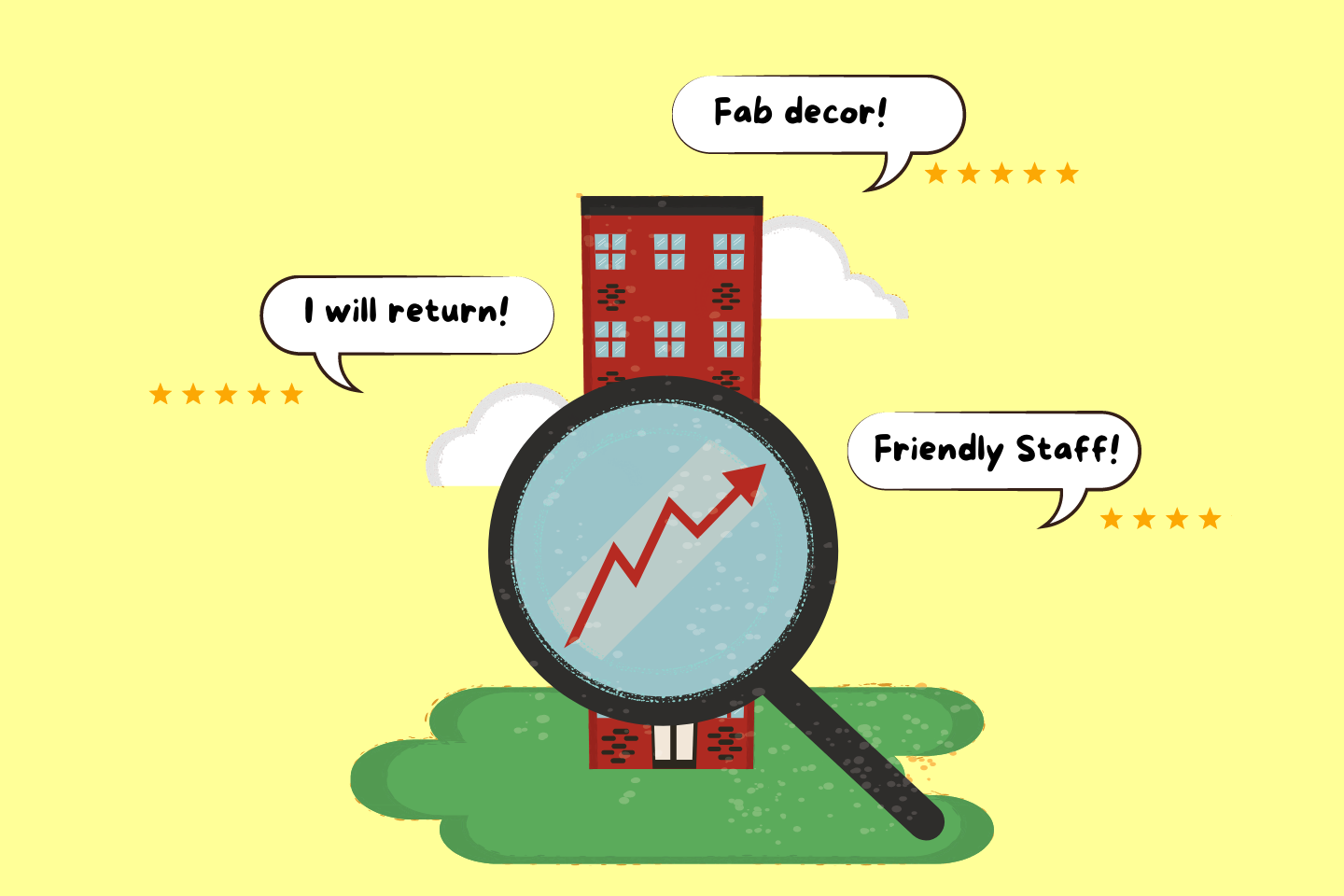 Manage online reputation for hotels banner